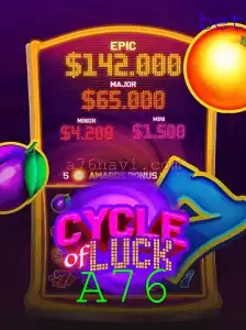 CycleofLuck: Explorando as Regras e Estratégias do Jogo